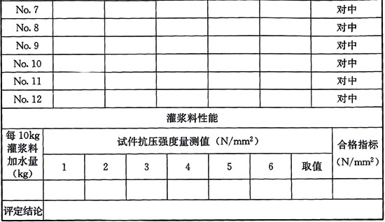 鋼筋套筒連接規(guī)范標(biāo)準(zhǔn)JGJ355-2015鋼筋套筒灌漿連接應(yīng)用技術(shù)規(guī)程 [附條文說(shuō)明在線下載]