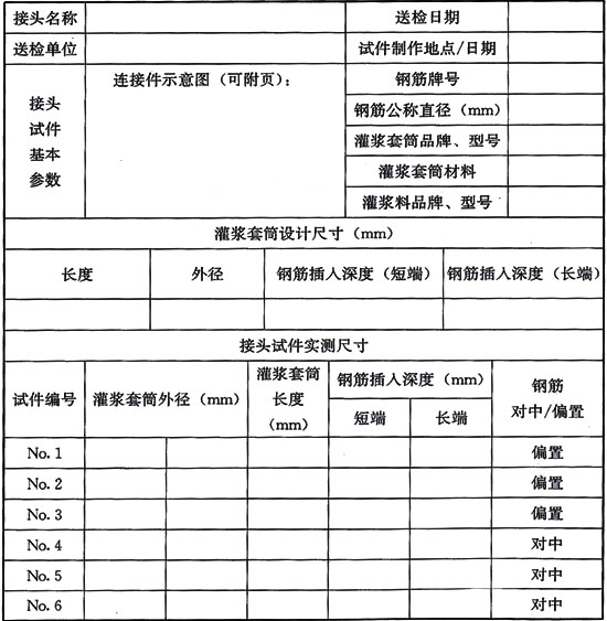 鋼筋套筒連接規(guī)范標(biāo)準(zhǔn)JGJ355-2015鋼筋套筒灌漿連接應(yīng)用技術(shù)規(guī)程 [附條文說(shuō)明在線下載]