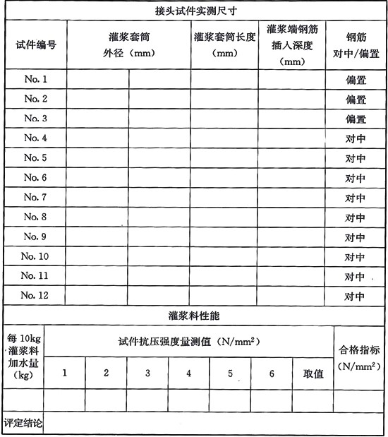 鋼筋套筒連接規(guī)范標(biāo)準(zhǔn)JGJ355-2015鋼筋套筒灌漿連接應(yīng)用技術(shù)規(guī)程 [附條文說(shuō)明在線下載]