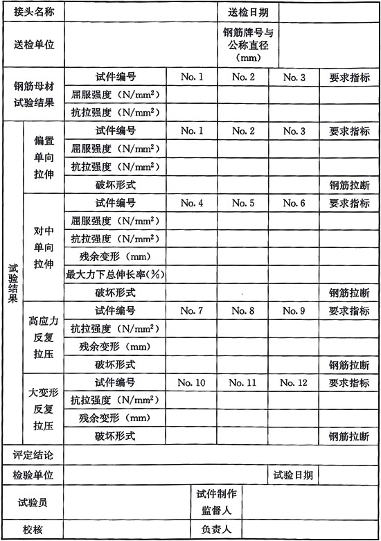 鋼筋套筒連接規(guī)范標(biāo)準(zhǔn)JGJ355-2015鋼筋套筒灌漿連接應(yīng)用技術(shù)規(guī)程 [附條文說(shuō)明在線下載]